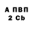A-PVP Соль Vanya Pilevich